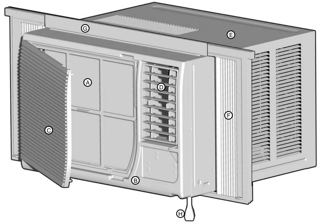 FEDDERS A6Y12F2B-E - Exceptions - 1