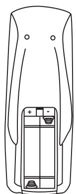 FEDDERS A6Y12F2B-E - ATENCIón - 2