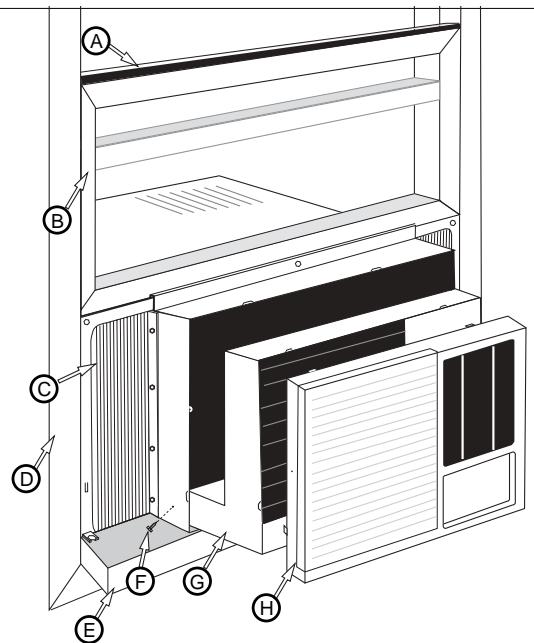 FEDDERS A6Y12F2B-E - Filler Panel Frame Installation - 7