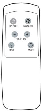 FEDDERS A6Y12F2B-E - ATENCIón - 3