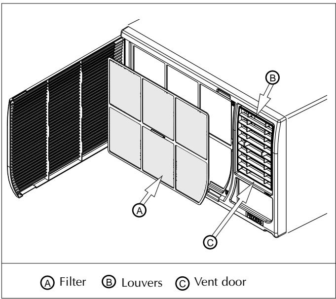 FEDDERS A6Y12F2B-E - CAUTION - 2