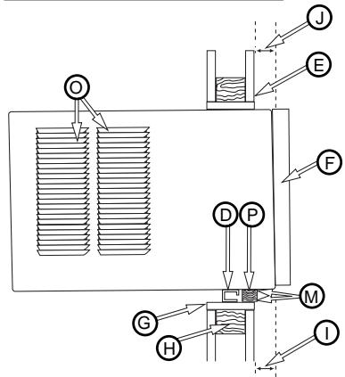 FEDDERS A6Y12F2B-E - Instalación del Chasis en el Gabinete - 3