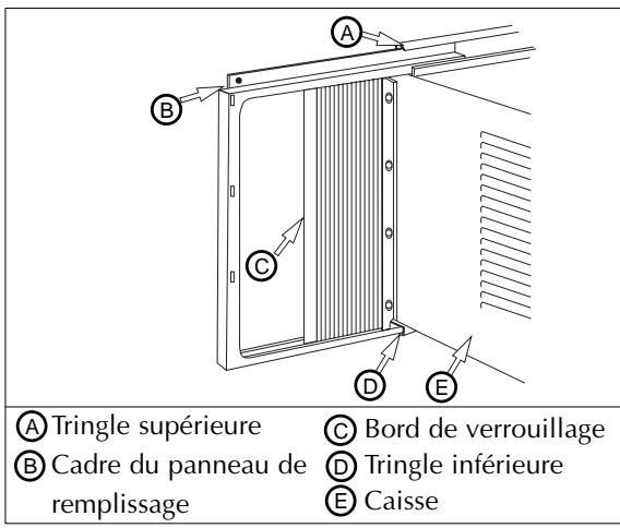 FEDDERS A6Y12F2B-E - Installation des panneaux de replissage - 4