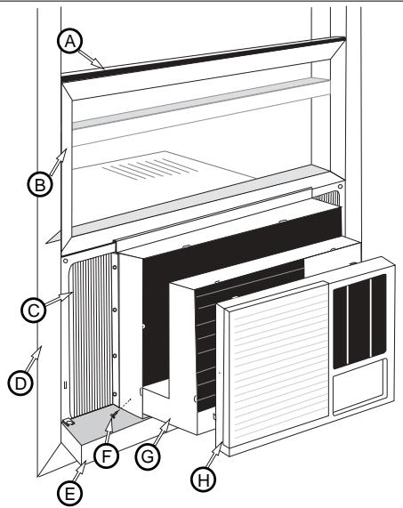 FEDDERS A6Y12F2B-E - Instalación del Marco del Panel de Relleno - 7