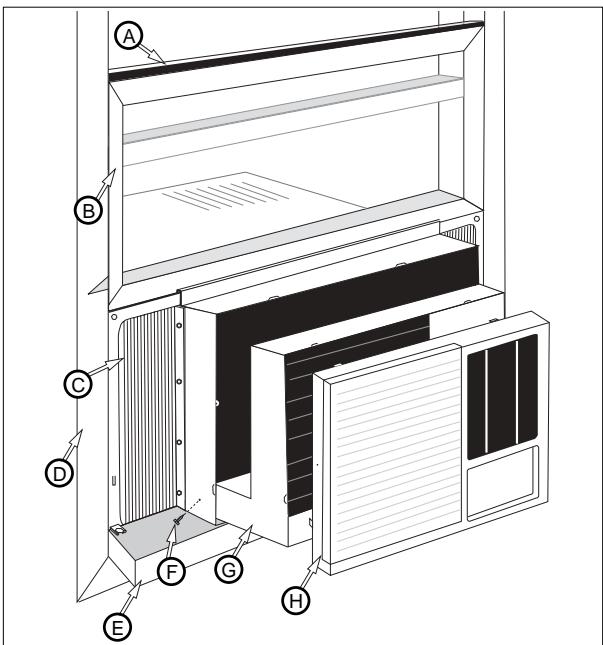 FEDDERS A6Y12F2B-E - Installation des panneaux de replissage - 15