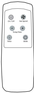FEDDERS A6Y12F2B-E - Pour commander automatique l'ARRET de l'appareil à l'aide de la minuterie : - 2