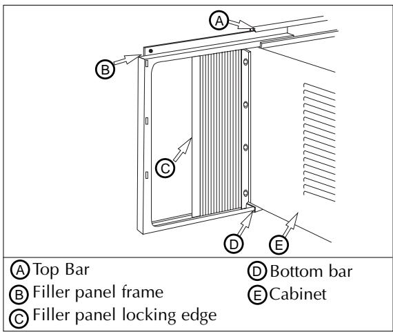 FEDDERS A6Y12F2B-E - Filler Panel Frame Installation - 4