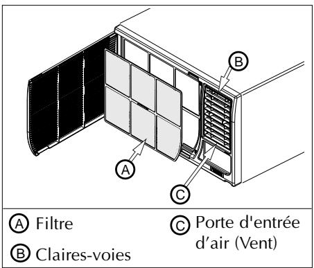 FEDDERS A6Y12F2B-E - Pour commander automatique l'ARRET de l'appareil à l'aide de la minuterie : - 4