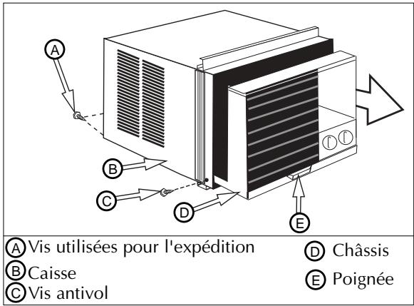 FEDDERS A6Y12F2B-E - Installation des panneaux de replissage - 3