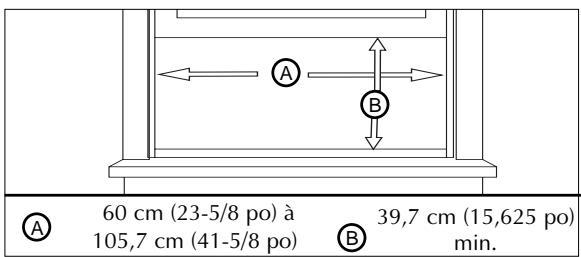FEDDERS A6Y12F2B-E - Dimensions de la fenêtre - 1