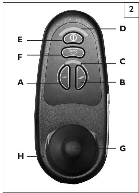 STERLING MELODY - ADVERTENCIA - 2