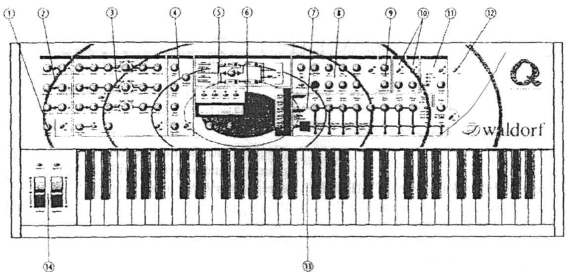 WALDORF Q - Panneau avant - 1