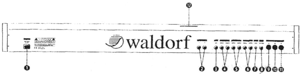 WALDORF Q - Panneau arrête - 1