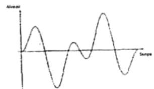 WALDORF Q - RingMod - 2