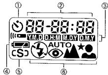 YASHICA T4 ZOOM - 1-2 Names of Parts - 2