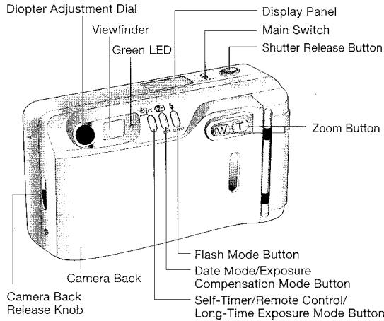 YASHICA T4 ZOOM - 1-2 Names of Parts - 3