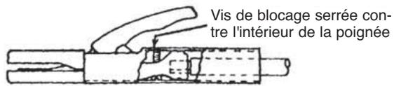 LINCOLN ELECTRIC AC/DC 225/125 - A VERTISSEMENT - 2