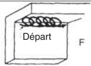 LINCOLN ELECTRIC AC/DC 225/125 - Mouvements - 2