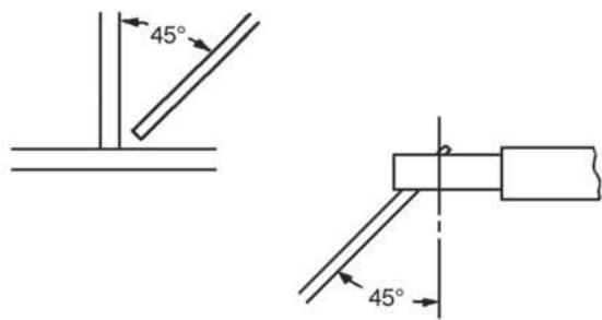 LINCOLN ELECTRIC AC/DC 225/125 - Soudures d'angle - 1