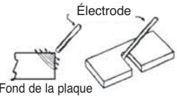 LINCOLN ELECTRIC AC/DC 225/125 - Preparation de la plaque en fonte - 6