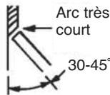 LINCOLN ELECTRIC AC/DC 225/125 - Soudage à la verticale en descendant - 1