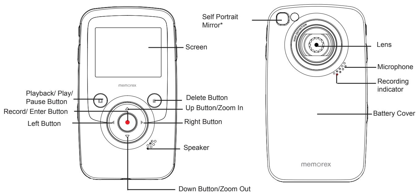 MEMOREX MCC221 - Standard Accessories - 1