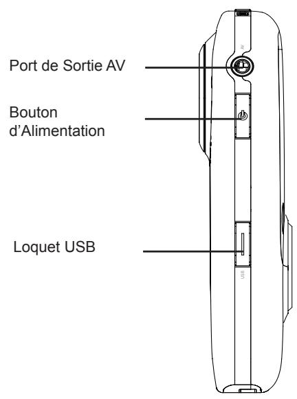 MEMOREX MCC221 - Accessoires Standards - 2