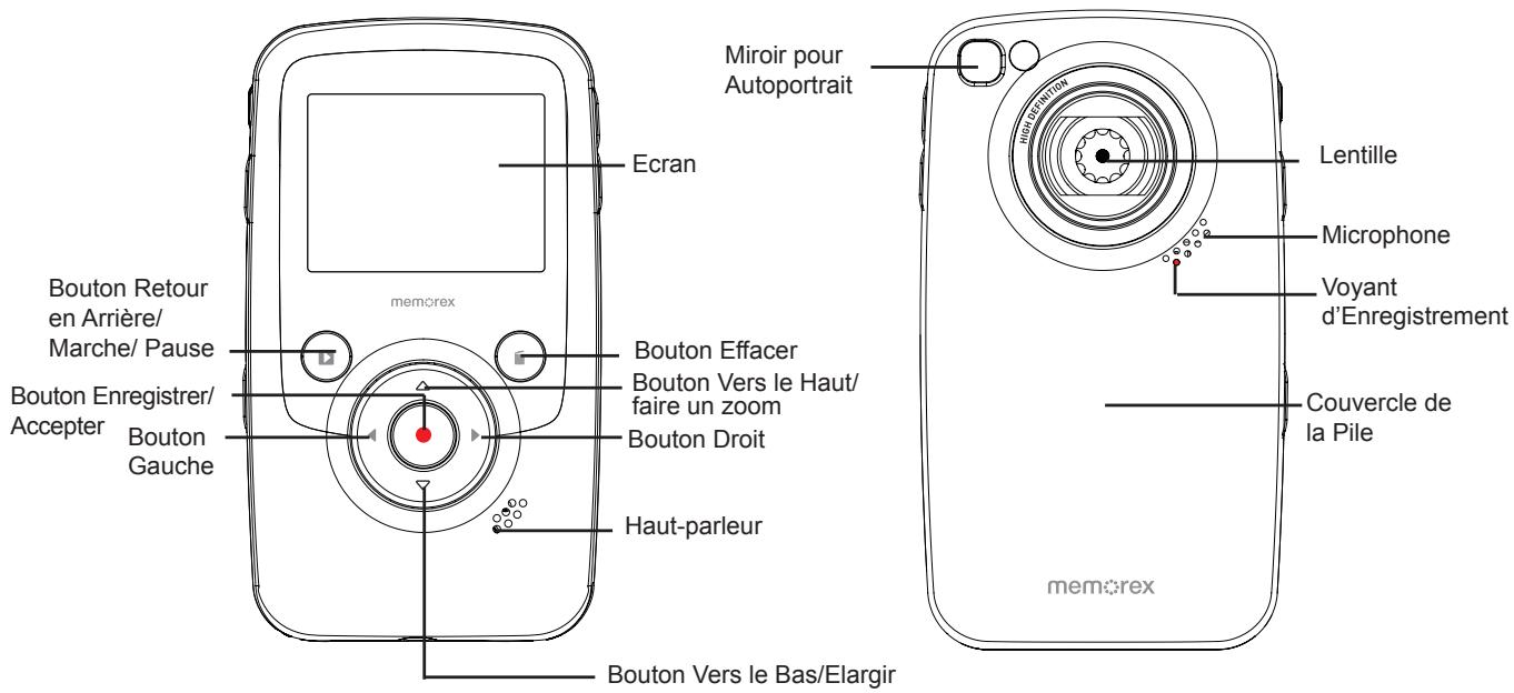 MEMOREX MCC221 - Accessoires Standards - 1