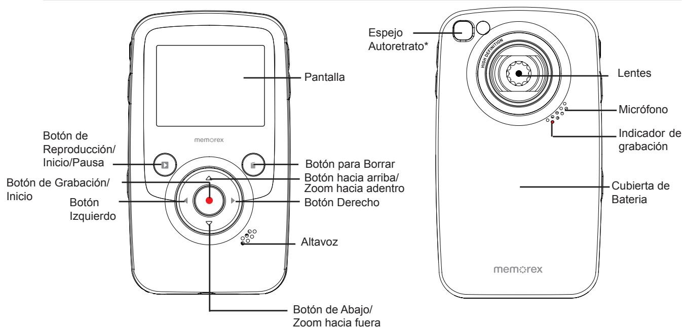 MEMOREX MCC221 - Vista de Frente y Reverso - 1