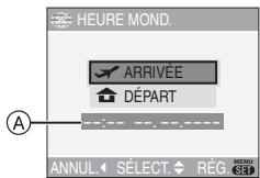 PANALOGIC DMC-FZ8 - Réglage du lieu de destination - 1