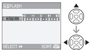 PANALOGIC DMC-FZ8 - Réglage de la sortie du flash - 1