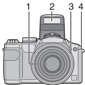 PANALOGIC DMC-FZ8 - Noms des composants - 1