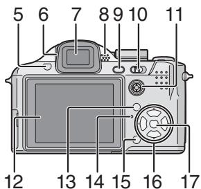 PANALOGIC DMC-FZ8 - Noms des composants - 2