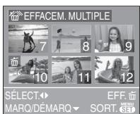 PANALOGIC DMC-FZ8 - Appuyez sur / pour selectionner l'image, puis appuyez sur  pour la définir. - 1