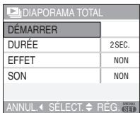 PANALOGIC DMC-FZ8 - Appuyez sur ▲ pour sélectionnner [DEMARRER] puis appuyez sur [MENU/SET]. - 1