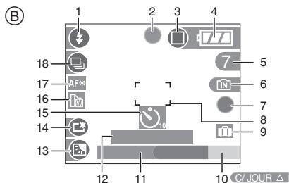 PANALOGIC DMC-FZ8 - A l'enregistrement - 3