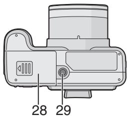 PANALOGIC DMC-FZ8 - Noms des composants - 8