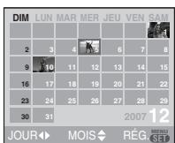 PANALOGIC DMC-FZ8 - Tournez le levier du zoom à plusieurs reprises vers [ ] [W] pour afficher l'écran du calendrier. - 1