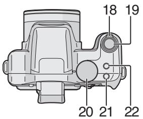 PANALOGIC DMC-FZ8 - Noms des composants - 6