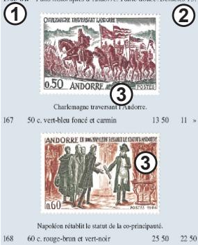 YVERT ET TELLIER PHILAPLUS - Méthode d'affichage des timbres - 1