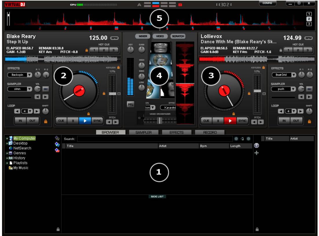 ATOMIX VIRTUAL DJ PROFFESSIONAL V6 - TABLE OF CONTENTS - 1