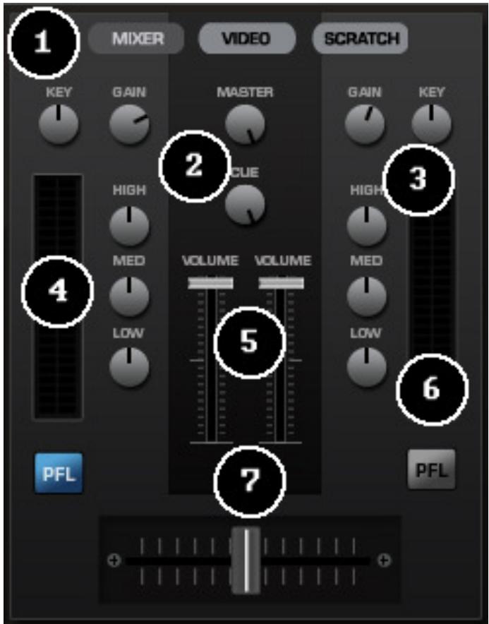 ATOMIX VIRTUAL DJ PROFFESSIONAL V6 - EQ - 1