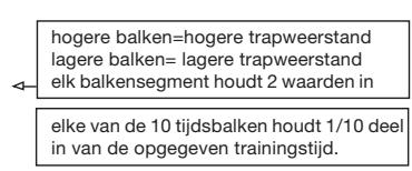 CHRISTOPEIT SPORT EM 8 - # - 8