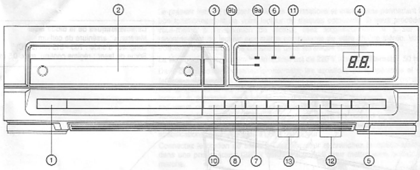LANSAY CD 1700 - Pour un fonctionnement optimal en toute sécurité - 2