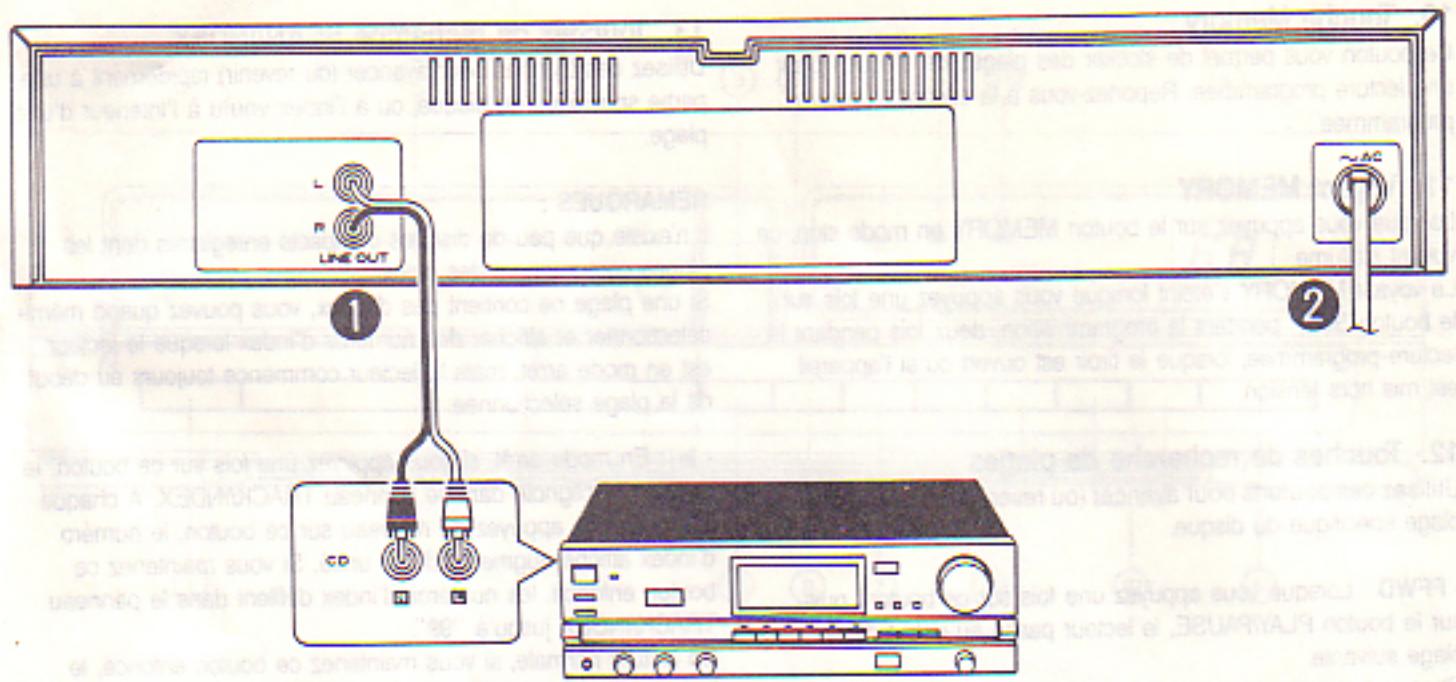 LANSAY CD 1700 - REMARQUES: - 1