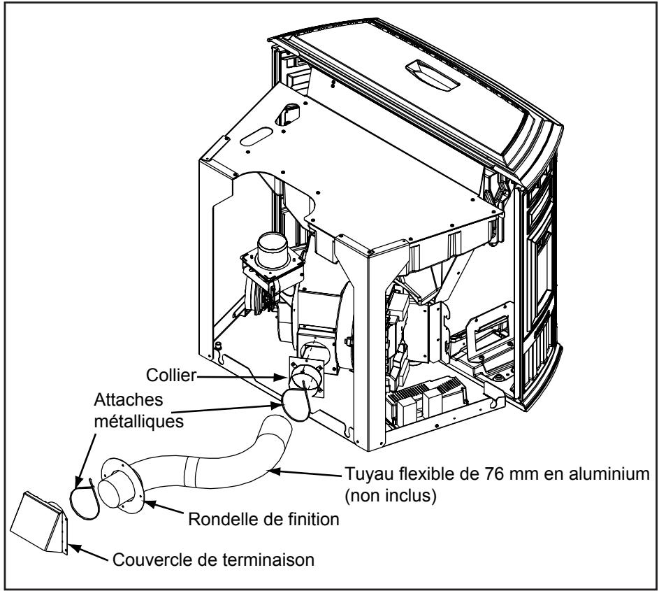 QUADRA FIRE MTVIAE-CE-CWL - Instructions applicables au kit d'air extérieur - 1