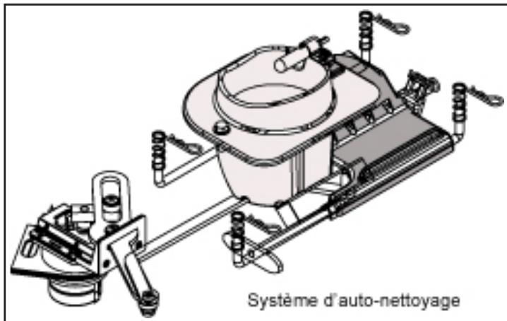 QUADRA FIRE MTVIAE-CE-CWL - Inspection &amp; nettoyage du système d'auto-nettoyage - 1