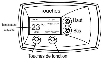 QUADRA FIRE MTVIAE-CE-PMH - Guide de démarrage rapide - 1