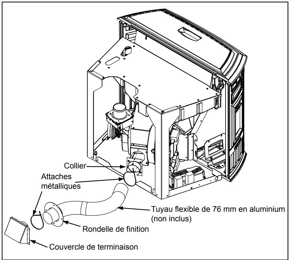 QUADRA FIRE MTVIAE-CE-PMH - Instructions applicables au kit d'air extérieur - 1