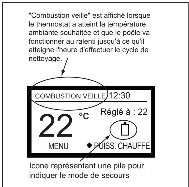 QUADRA FIRE MTVIAE-CE-PMH - Affichage de la télécommande murale - 1